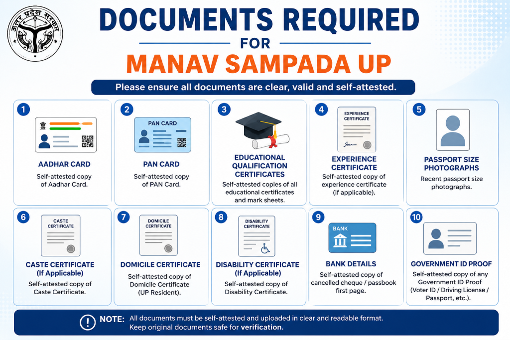 Documents Required for Manav Sampada UP