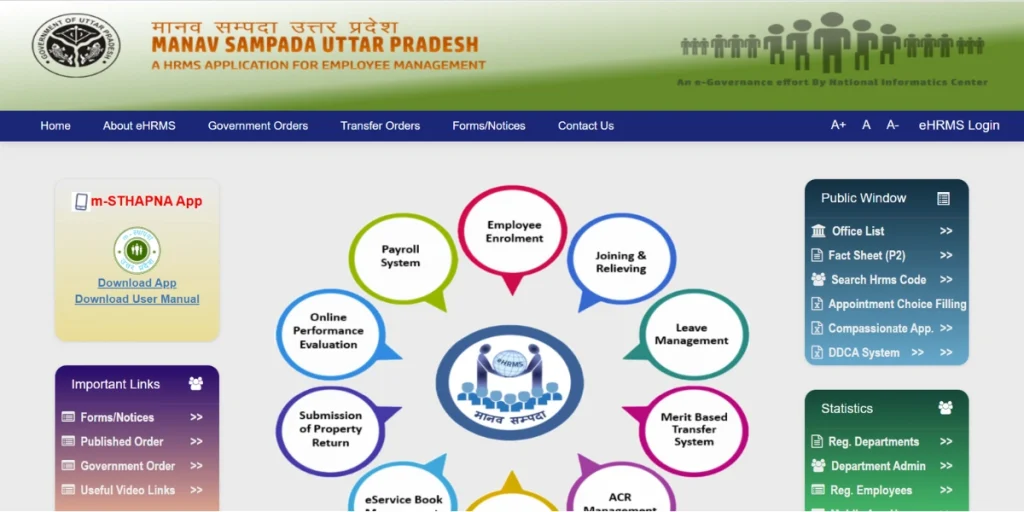 The official Manav Sampada UP portal homepage at ehrms.upsdc.gov.in.